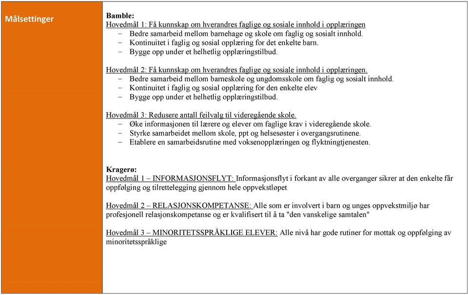 Bedre samarbeid mellom barneskole og ungdomsskole om faglig og sosialt innhold. Kontinuitet i faglig og sosial opplæring for den enkelte elev Bygge opp under et helhetlig opplæringstilbud.