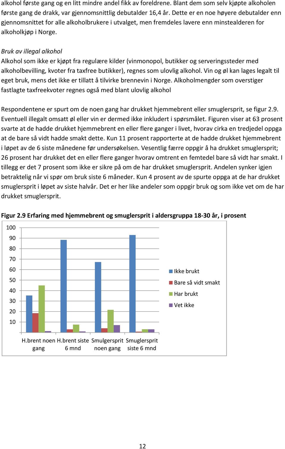 Bruk av illegal alkohol Alkohol som ikke er kjøpt fra regulære kilder (vinmonopol, butikker og serveringssteder med alkoholbevilling, kvoter fra taxfree butikker), regnes som ulovlig alkohol.