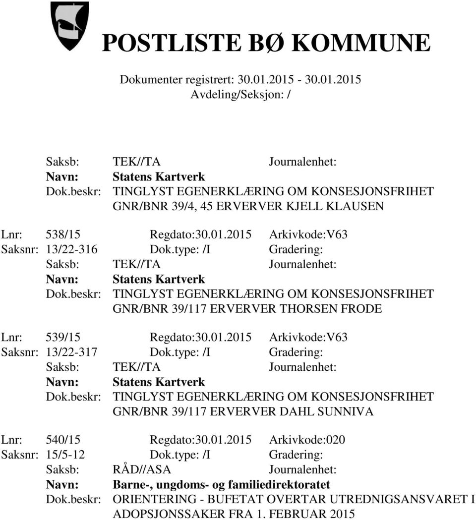 type: /I Gradering: GNR/BNR 39/117 ERVERVER DAHL SUNNIVA Lnr: 540/15 Regdato:30.01.2015 Arkivkode:020 Saksnr: 15/5-12 Dok.