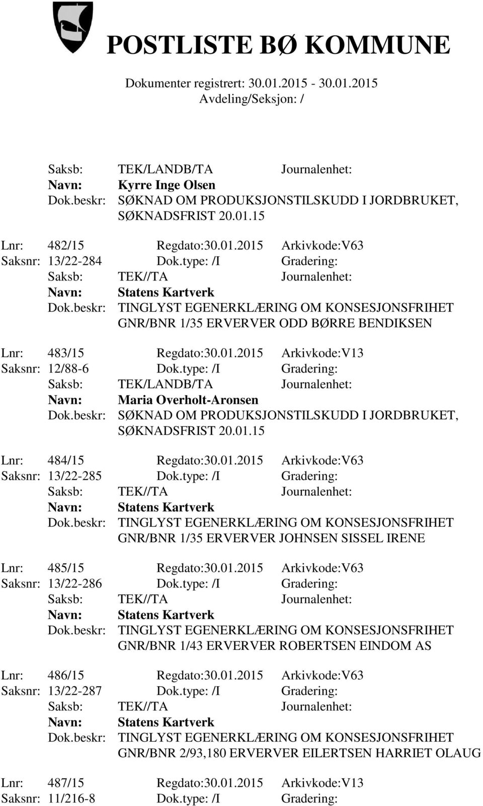 type: /I Gradering: GNR/BNR 1/35 ERVERVER JOHNSEN SISSEL IRENE Lnr: 485/15 Regdato:30.01.2015 Arkivkode:V63 Saksnr: 13/22-286 Dok.