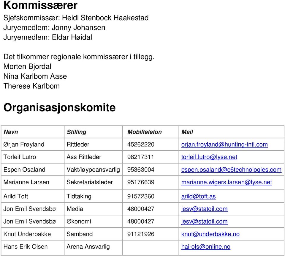 com Torleif Lutro Ass Rittleder 98217311 torleif.lutro@lyse.net Espen Osaland Vakt/løypeansvarlig 95363004 espen.osaland@c6technologies.com Marianne Larsen Sekretariatsleder 95176639 marianne.