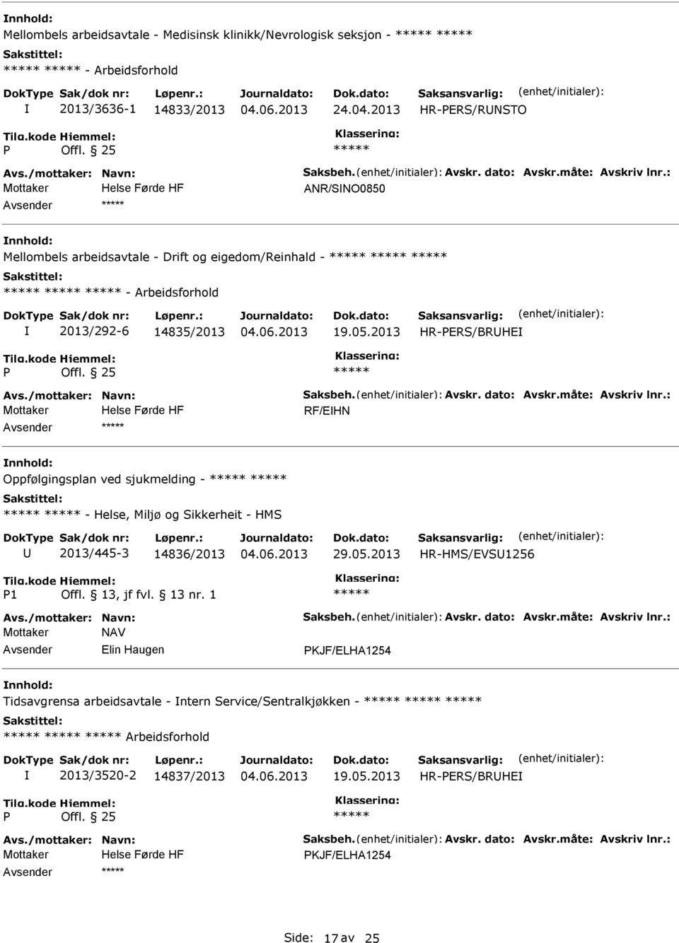 2013 HR-ERS/BRHE RF/EHN Oppfølgingsplan ved sjukmelding - - Helse, Miljø og Sikkerheit - HMS 1 2013/445-3 14836/2013 29.05.