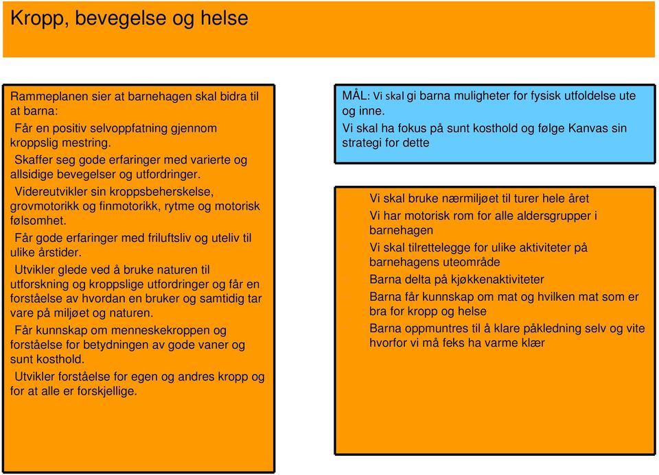 Får gode erfaringer med friluftsliv og uteliv til ulike årstider.