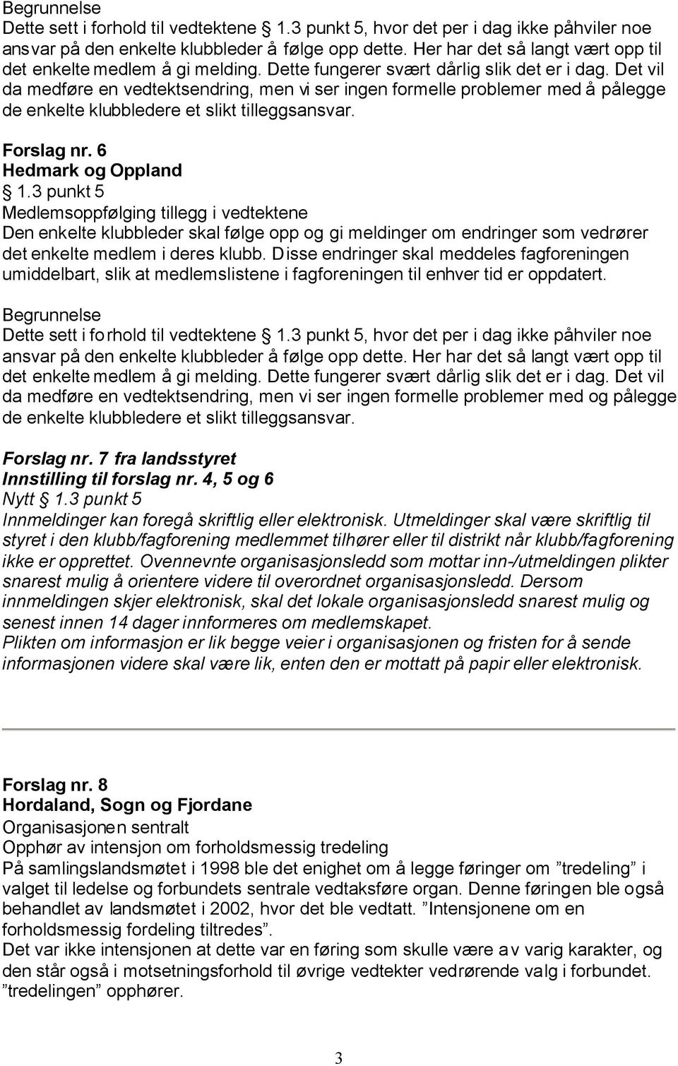 Det vil da medføre en vedtektsendring, men vi ser ingen formelle problemer med å pålegge de enkelte klubbledere et slikt tilleggsansvar. Forslag nr. 6 Hedmark og Oppland 1.