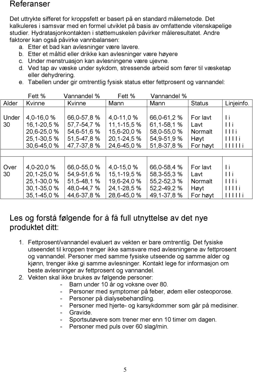 Under menstruasjon kan avlesningene være ujevne. d. Ved tap av væske under sykdom, stressende arbeid som fører til væsketap el