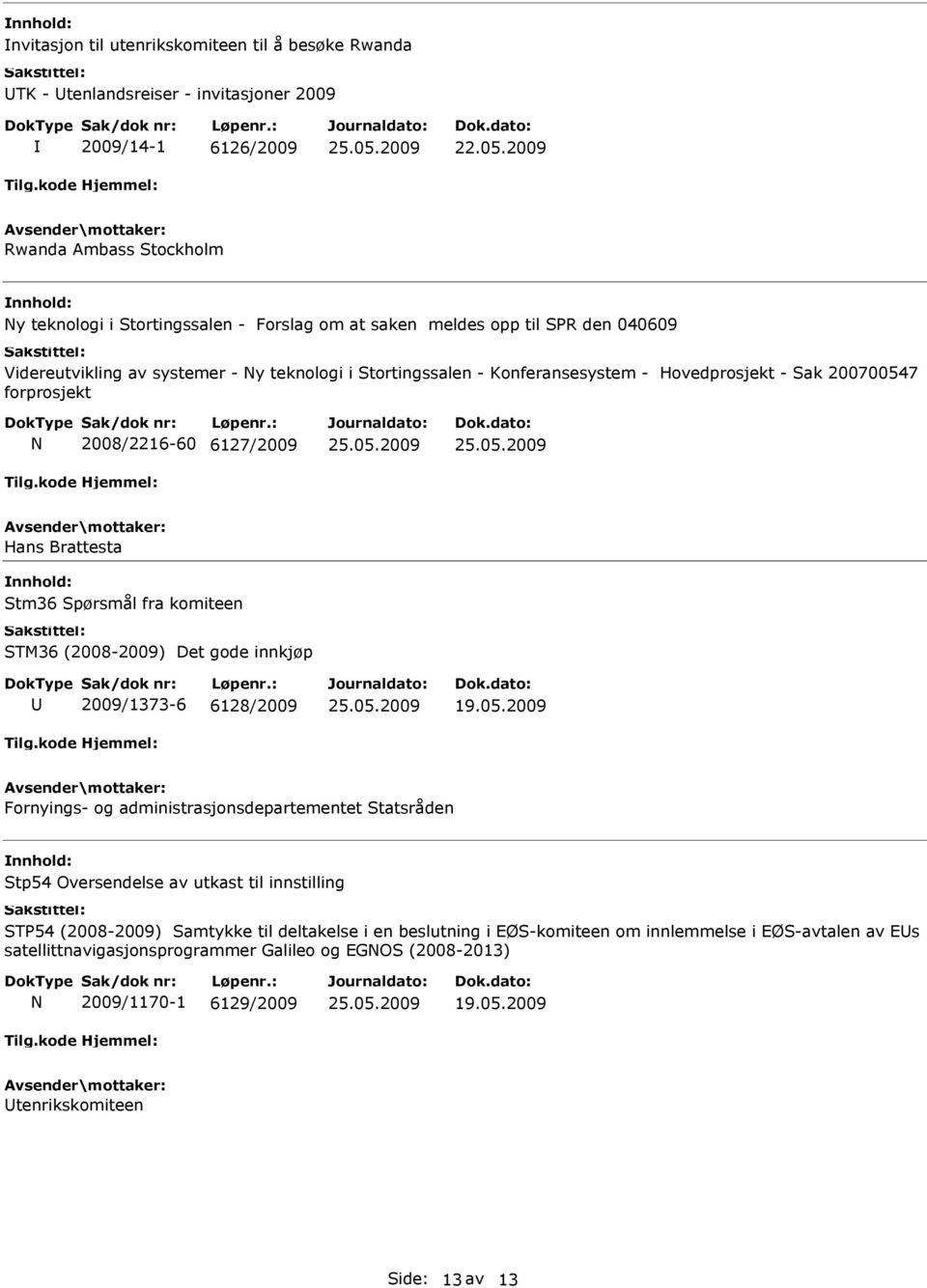 fra komiteen STM36 (2008-2009) Det gode innkjøp 2009/1373-6 6128/2009 Fornyings- og administrasjonsdepartementet Statsråden Stp54 Oversendelse av utkast til innstilling STP54 (2008-2009)