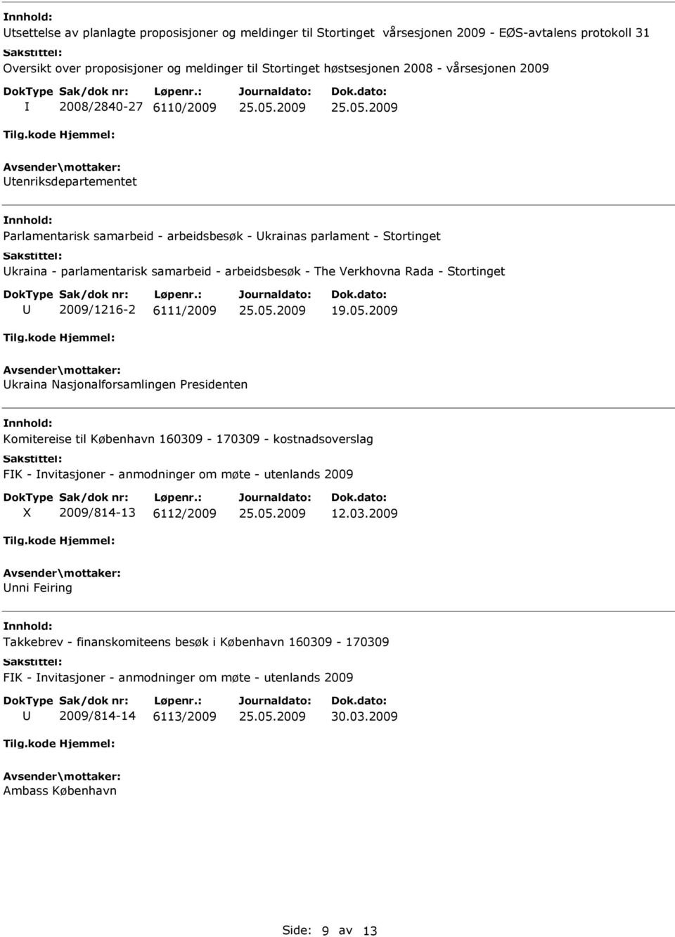 Stortinget 2009/1216-2 6111/2009 kraina asjonalforsamlingen Presidenten Komitereise til København 160309-170309 - kostnadsoverslag FK - nvitasjoner - anmodninger om møte - utenlands 2009 X