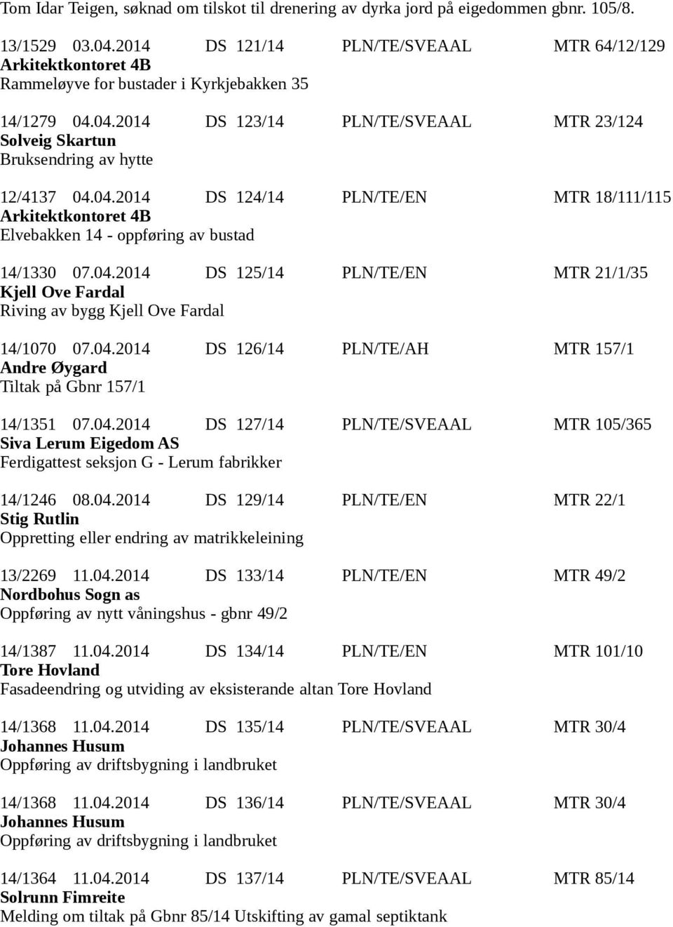 04.2014 DS 123/14 PLN/TE/SVEAAL MTR 23/124 Solveig Skartun Bruksendring av hytte 12/4137 04.04.2014 DS 124/14 PLN/TE/EN MTR 18/111/115 Arkitektkontoret 4B Elvebakken 14 - oppføring av bustad 14/1330 07.