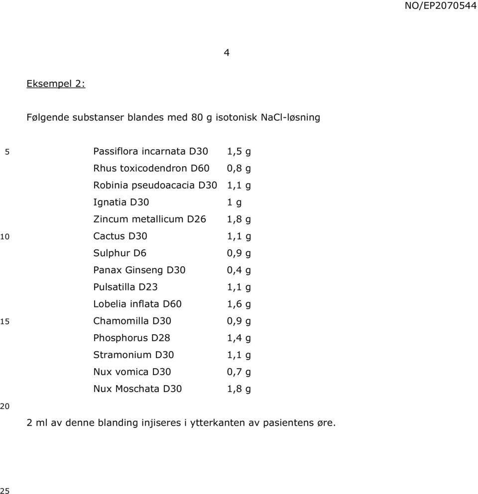 Ginseng D Pulsatilla D23 Lobelia inflata D60 Chamomilla D Phosphorus D28 Stramonium D Nux vomica D Nux