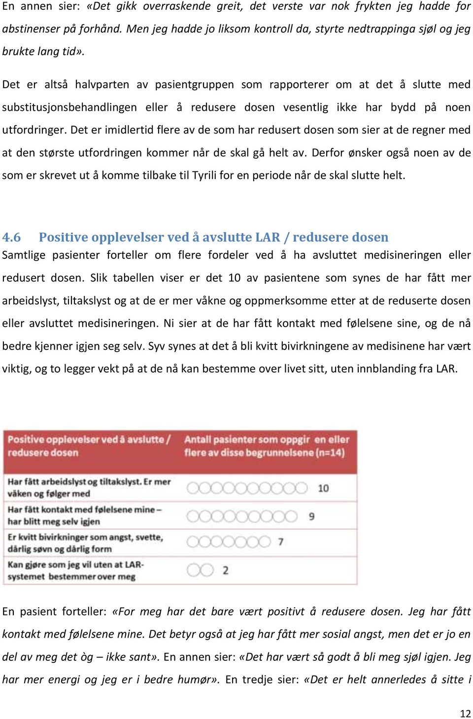 Det er imidlertid flere av de som har redusert dosen som sier at de regner med at den største utfordringen kommer når de skal gå helt av.