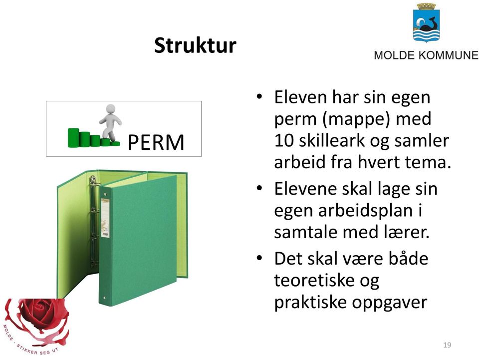 Elevene skal lage sin egen arbeidsplan i samtale med