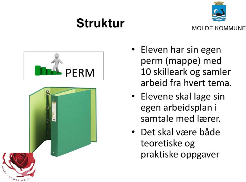 Elevene skal lage sin egen arbeidsplan i samtale