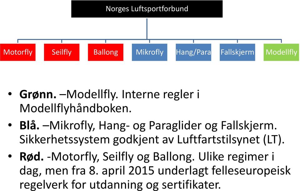 Sikkerhetssystem godkjent av Luftfartstilsynet (LT). Rød. -Motorfly, Seilfly og Ballong.