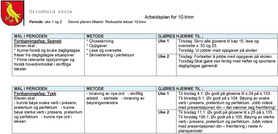 Torsdag: Vi jobber med oppgaver på skolen * Skrivetrening i perfektum Tirsdag: Fortsetter å jobbe med oppgaver på skolen Torsdag:Skal gjøre oss ferdig med heftet og spontane dagligdagse gjøremål