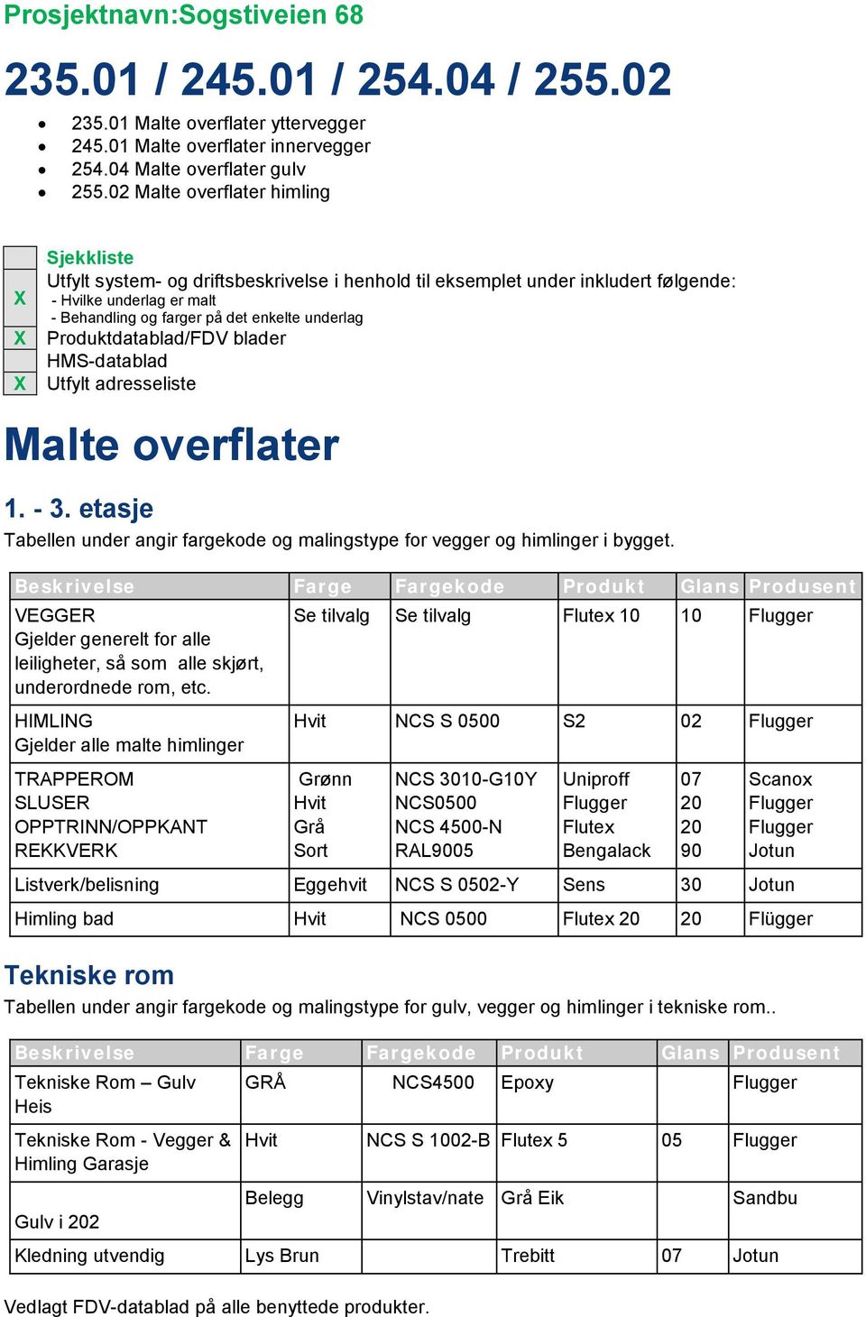 underlag Produktdatablad/FDV blader HMS-datablad Utfylt adresseliste Malte overflater 1. - 3. etasje Tabellen under angir fargekode og malingstype for vegger og himlinger i bygget.