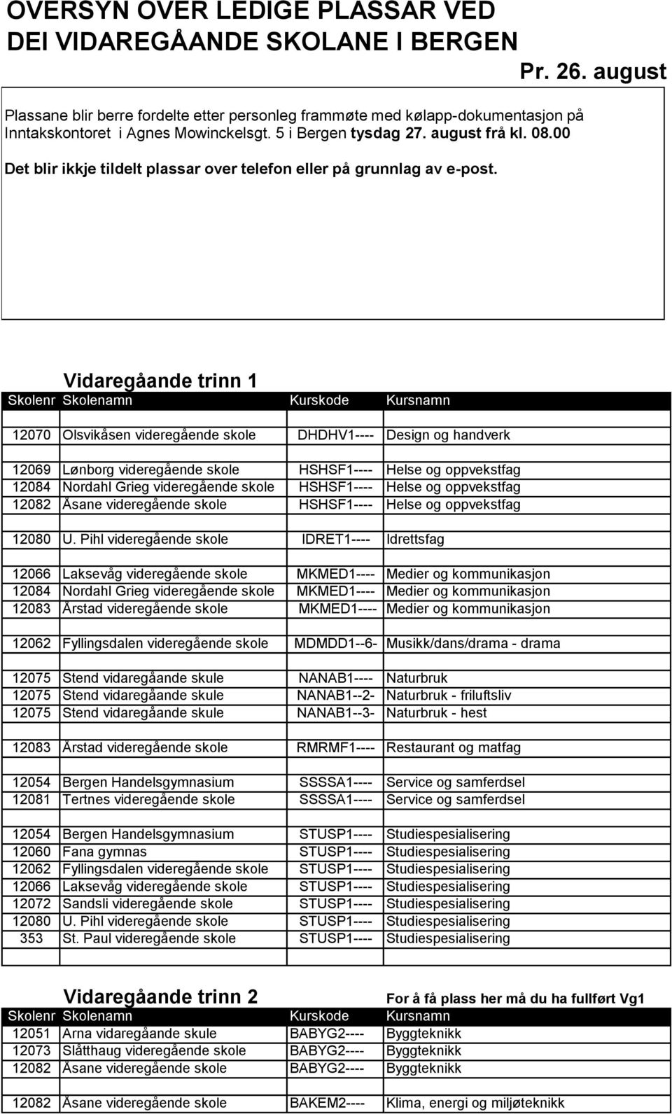 Vidaregåande trinn 1 12070 Olsvikåsen videregående skole DHDHV1---- Design og handverk 12069 Lønborg videregående skole HSHSF1---- Helse og oppvekstfag 12084 Nordahl Grieg videregående skole