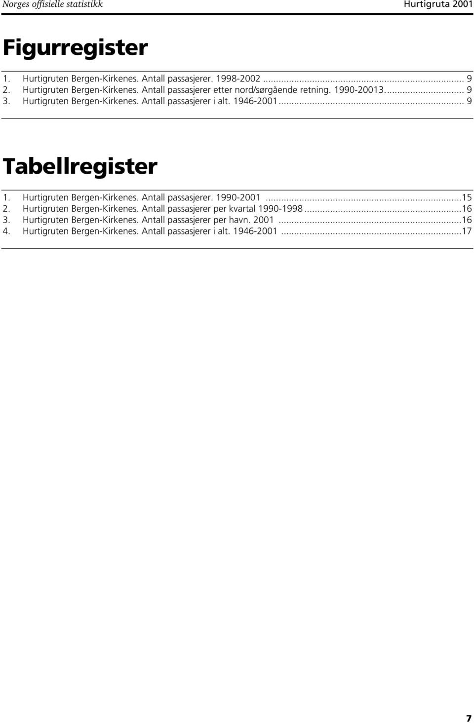 1946-2001... 9 Tabellregister 1. Hurtigruten Bergen-Kirkenes. Antall passasjerer. 1990-2001...15 2. Hurtigruten Bergen-Kirkenes. Antall passasjerer per kvartal 1990-1998.