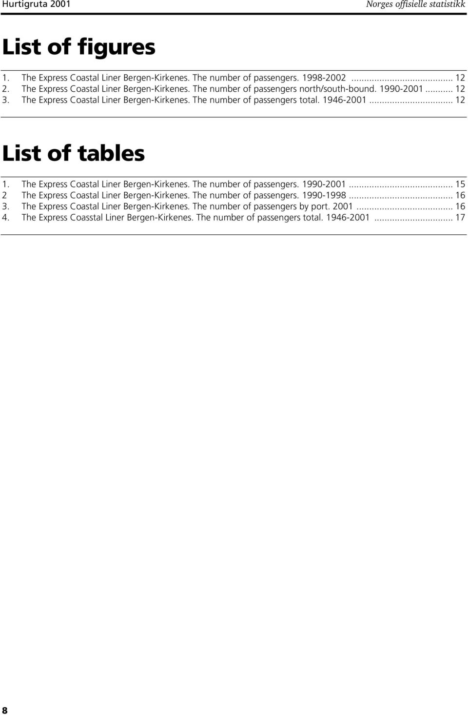 1946-2001... 12 List of tables 1. The Express Coastal Liner Bergen-Kirkenes. The number of passengers. 1990-2001... 15 2 The Express Coastal Liner Bergen-Kirkenes.