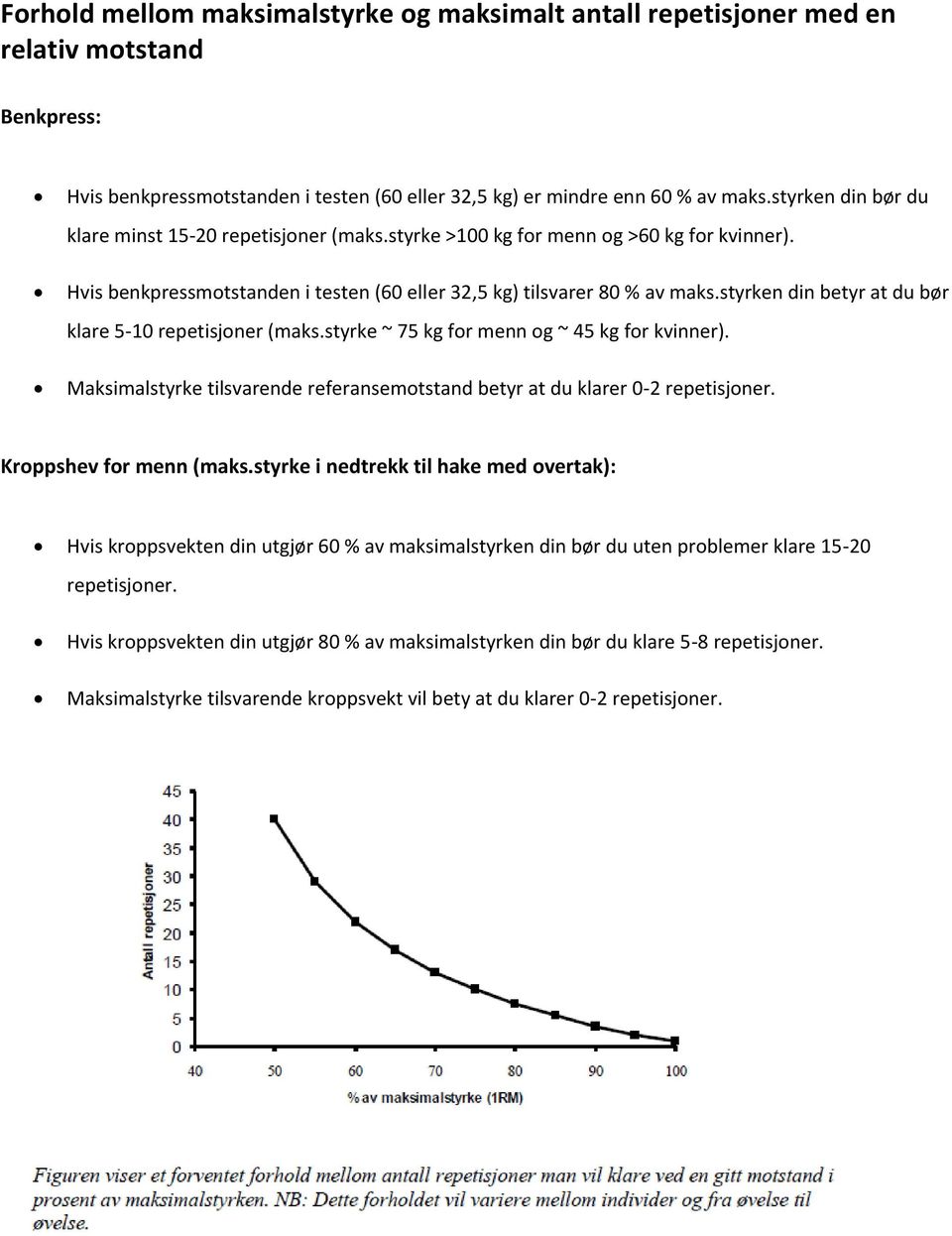 styrken din betyr at du bør klare 5-10 repetisjoner (maks.styrke ~ 75 kg for menn og ~ 45 kg for kvinner). Maksimalstyrke tilsvarende referansemotstand betyr at du klarer 0-2 repetisjoner.