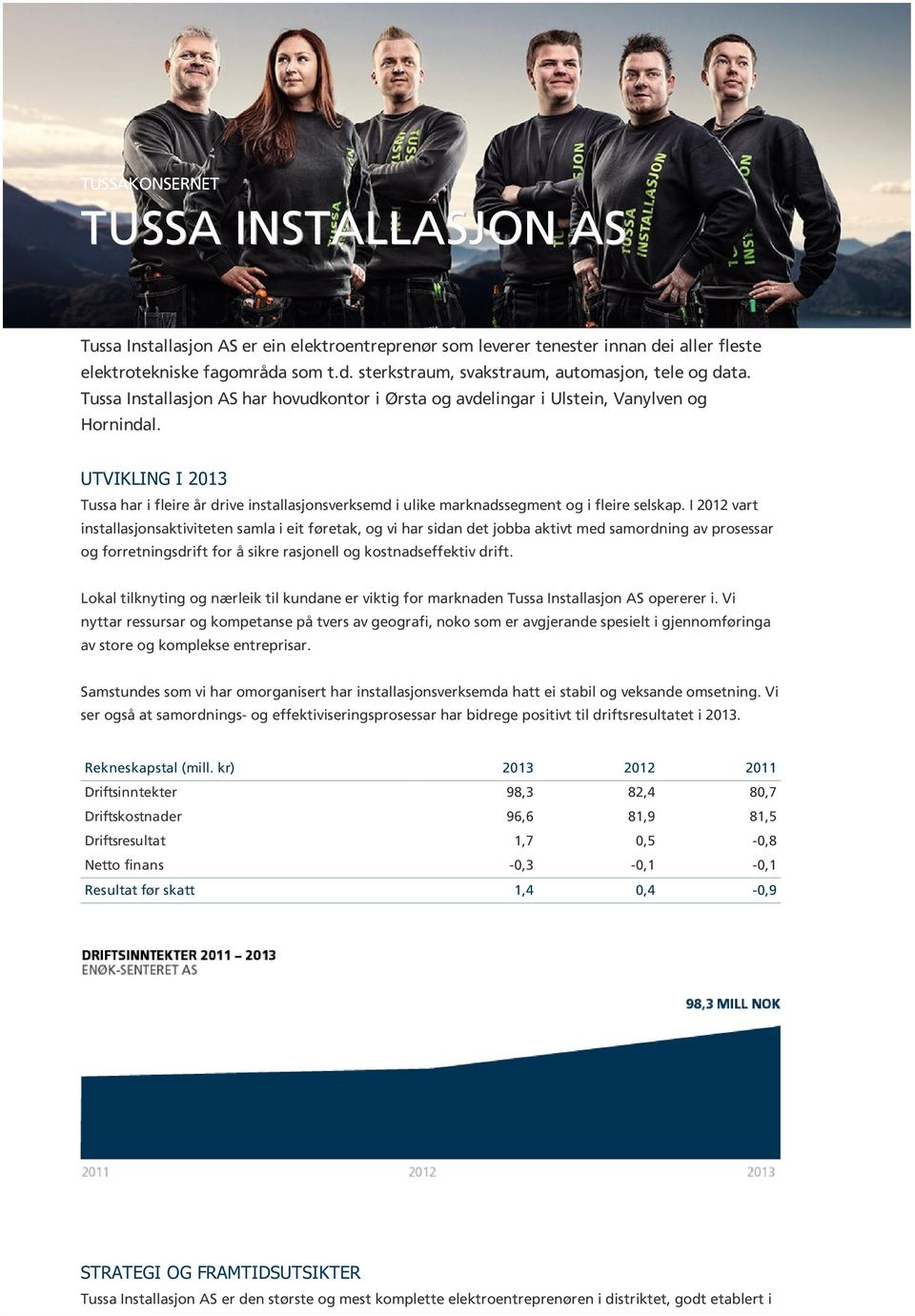 UTVIKLING I 2013 Tussa har i fleire år drive installasjonsverksemd i ulike marknadssegment og i fleire selskap.
