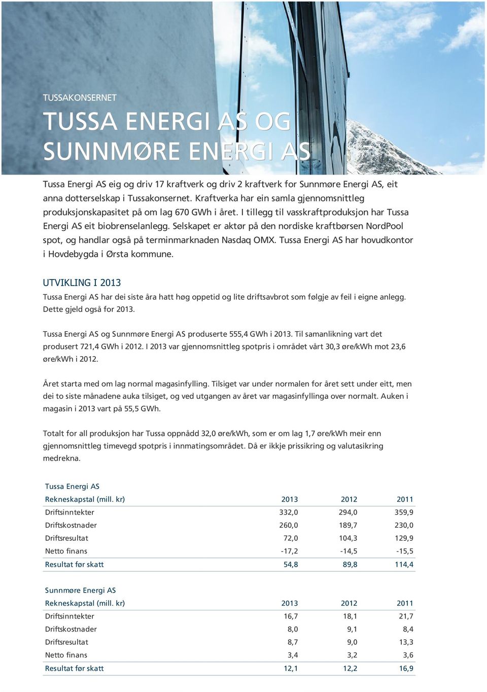 Selskapet er aktør på den nordiske kraftbørsen NordPool spot, og handlar også på terminmarknaden Nasdaq OMX. Tussa Energi AS har hovudkontor i Hovdebygda i Ørsta kommune.