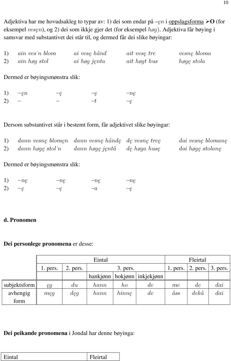 stola Dermed er bøyingsmønstra slik: 1) ęn ę ę nę 2) t ę Dersom substantivet står i bestemt form, får adjektivet slike bøyingar: 1) dann vesnę blomęn dann vesnę håndę dę vesnę treę dai vesnę blomanę