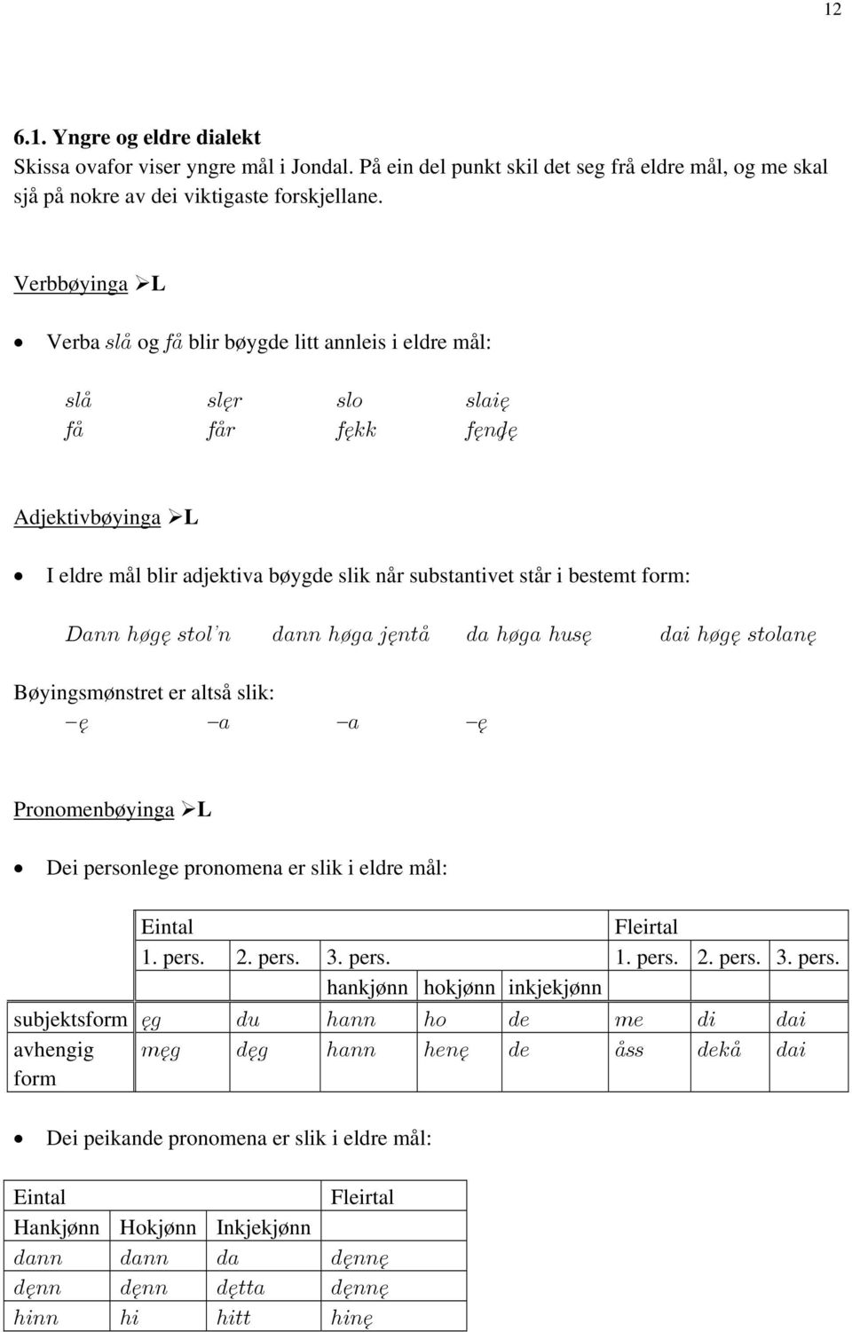 Dann høgę stolʼn dann høga jęntå da høga husę dai høgę stolanę Bøyingsmønstret er altså slik: ę a a ę Pronomenbøyinga L Dei personlege pronomena er slik i eldre mål: Eintal Fleirtal 1. pers. 2. pers. 3.