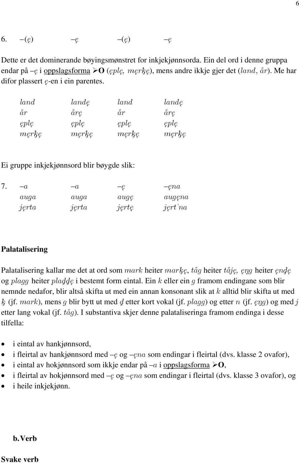 a a ę ęna auga auga augę augęna jęrta jęrta jęrtę jęrtʼna Palatalisering Palatalisering kallar me det at ord som mark heiter mar ę, tåg heiter tåję, ę g heiter ęn ę og plagg heiter pla ę i bestemt