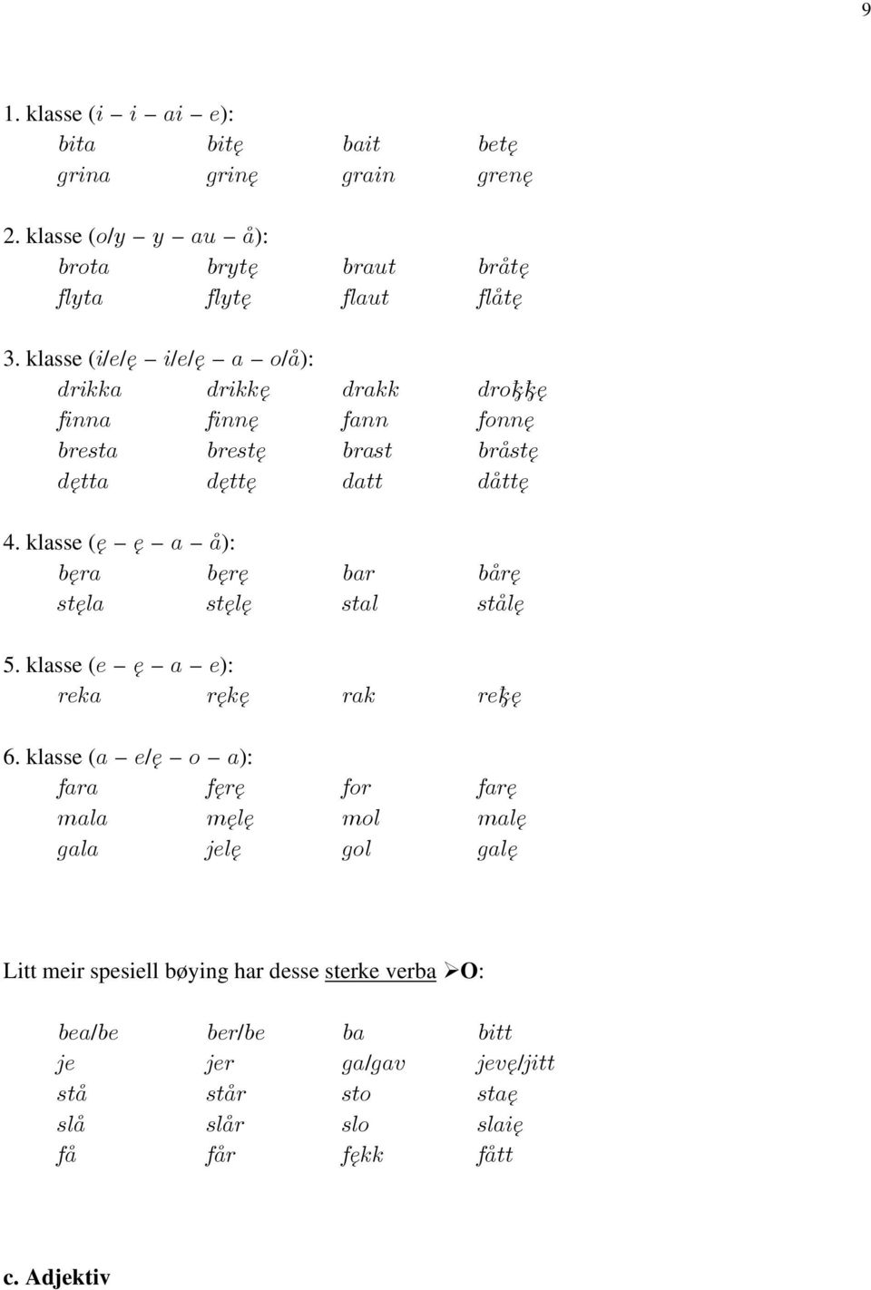 klasse (ę ę a å): bęra bęrę bar bårę stęla stęlę stal stålę 5. klasse (e ę a e): reka rękę rak re ę 6.