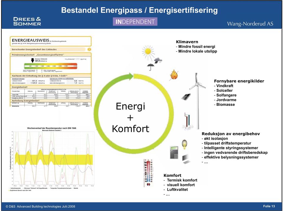 energibehov - økt isolasjon - tilpasset driftstemperatur - Intelligente styringssystemer - ingen vedvarende