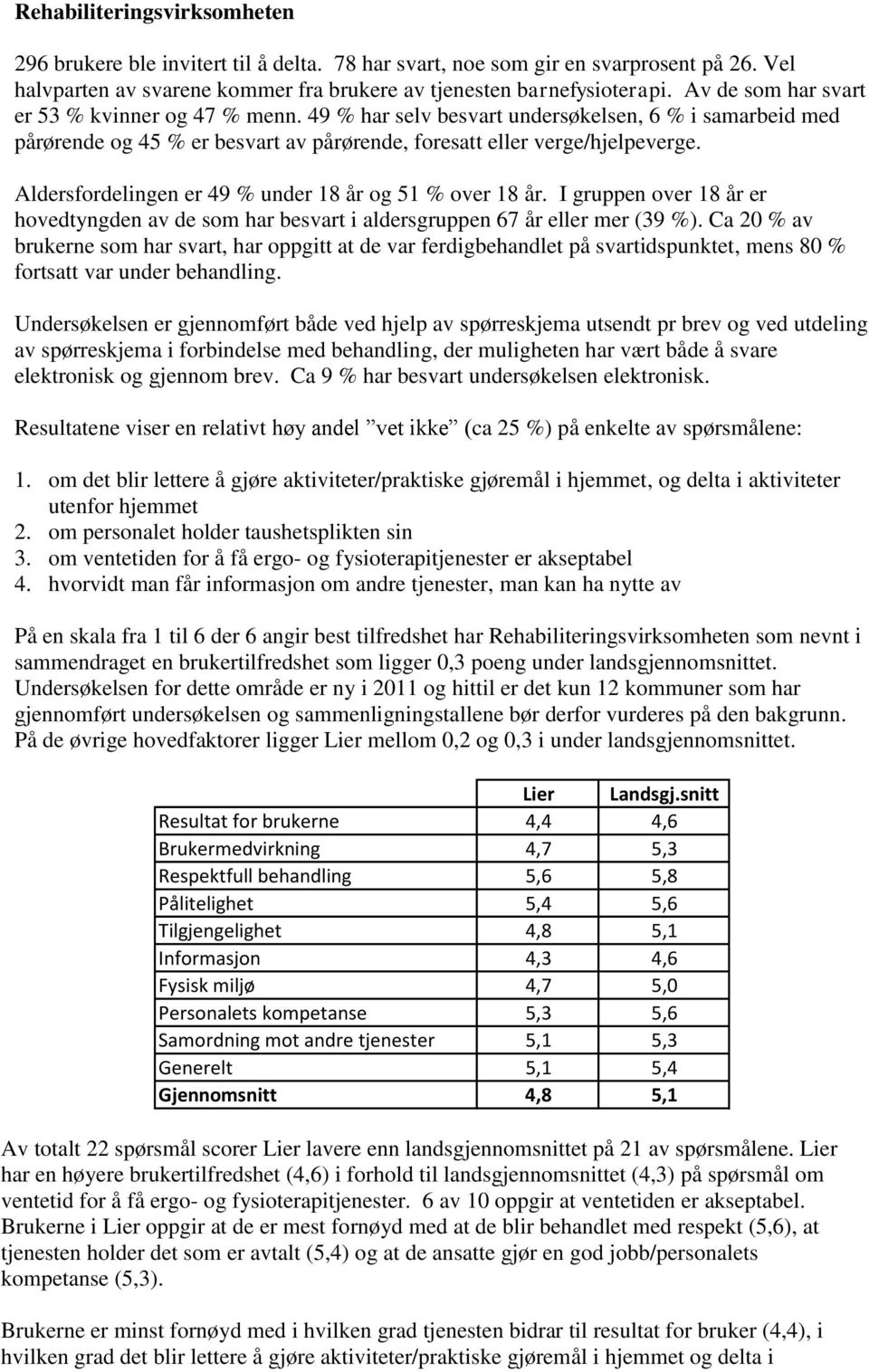 Aldersfordelingen er 49 % under 18 år og 51 % over 18 år. I gruppen over 18 år er hovedtyngden av de som har besvart i aldersgruppen 67 år eller mer (39 %).