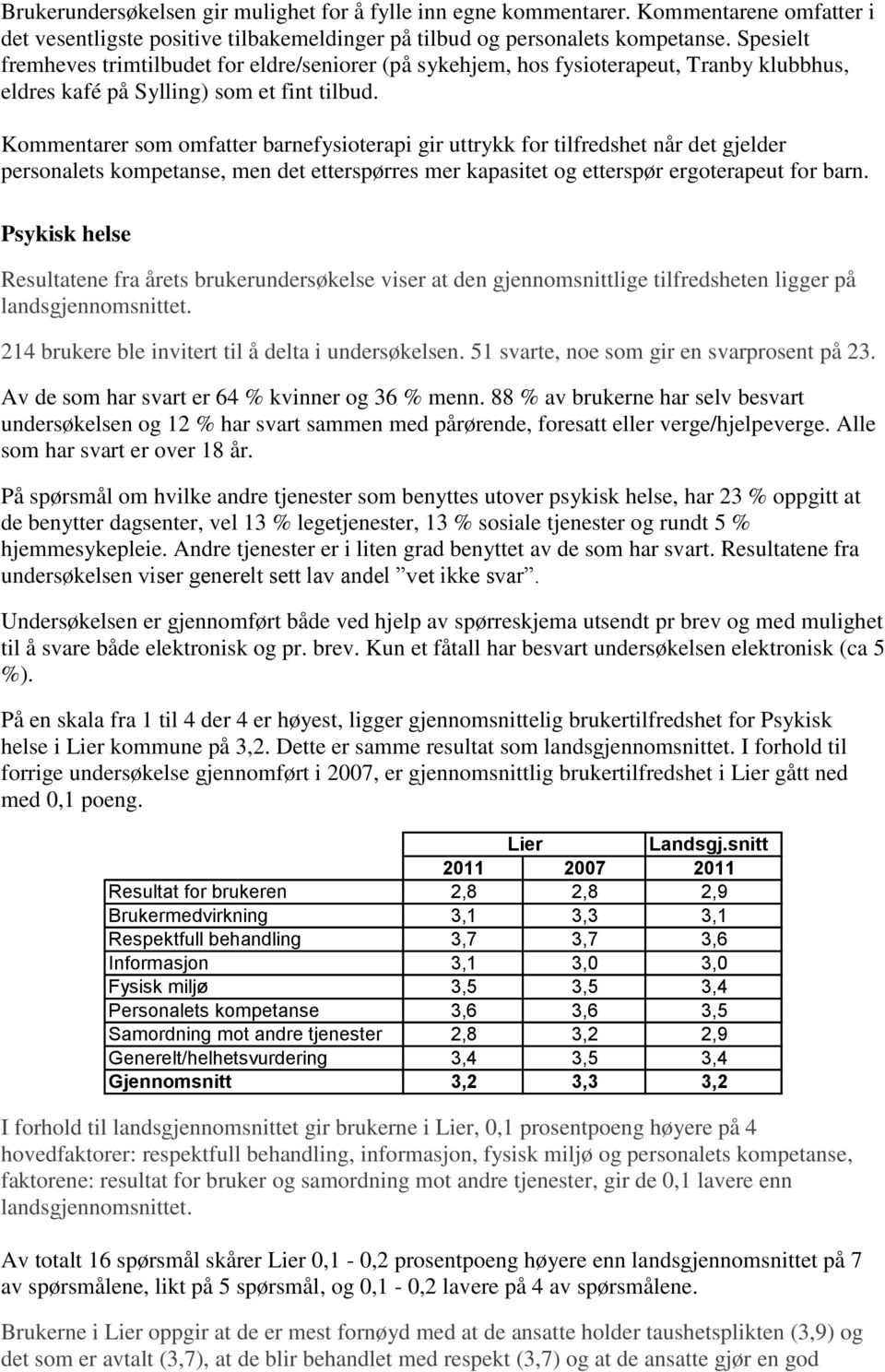 Kommentarer som omfatter barnefysioterapi gir uttrykk for tilfredshet når det gjelder personalets kompetanse, men det etterspørres mer kapasitet og etterspør ergoterapeut for barn.