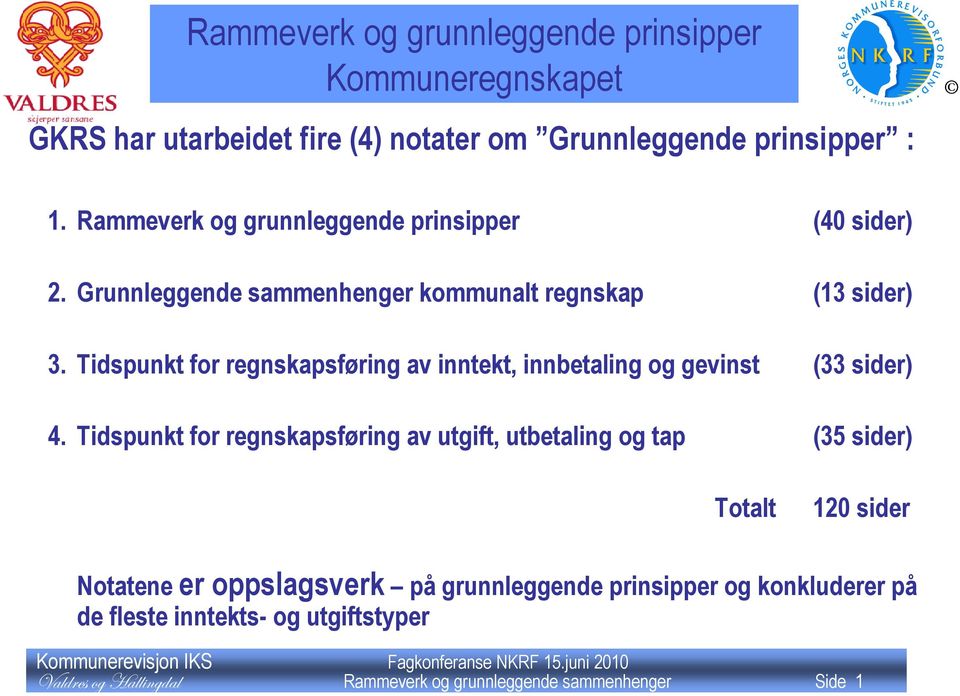 Tidspunkt for regnskapsføring av inntekt, innbetaling og gevinst (33 sider) 4.