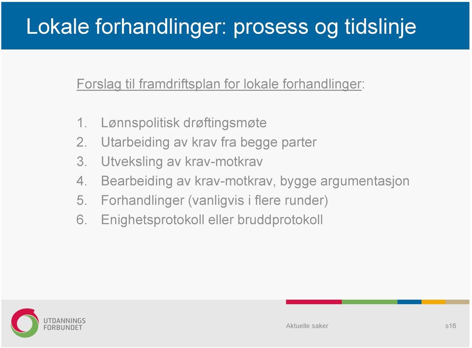 Utarbeiding av krav fra begge parter 3. Utveksling av krav-motkrav 4.