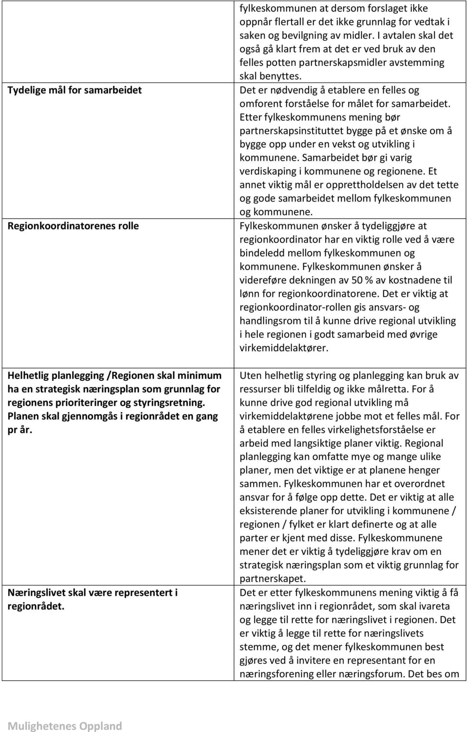 fylkeskommunen at dersom forslaget ikke oppnår flertall er det ikke grunnlag for vedtak i saken og bevilgning av midler.