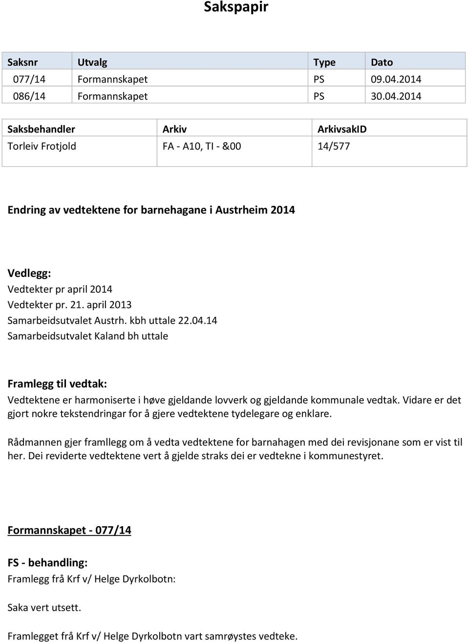 2014 Saksbehandler Arkiv ArkivsakID Torleiv Frotjold FA - A10, TI - &00 14/577 Endring av vedtektene for barnehagane i Austrheim 2014 Vedlegg: Vedtekter pr april 2014 Vedtekter pr. 21.