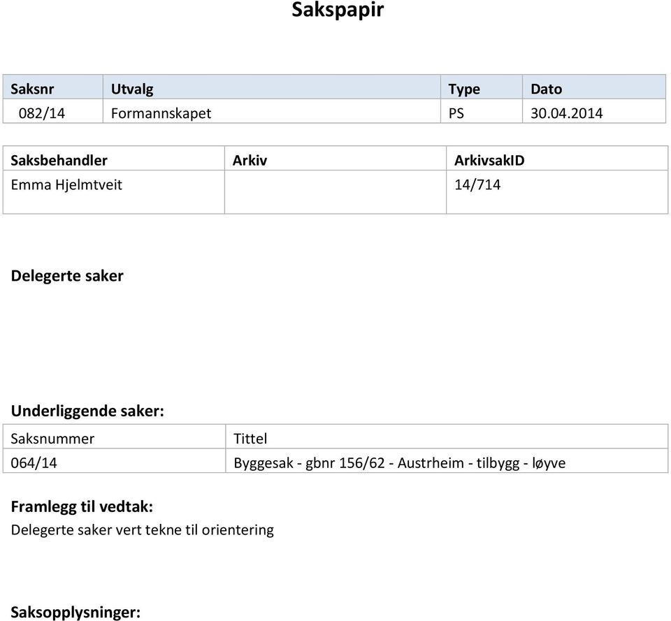 Underliggende saker: Saksnummer Tittel 064/14 Byggesak - gbnr 156/62 -