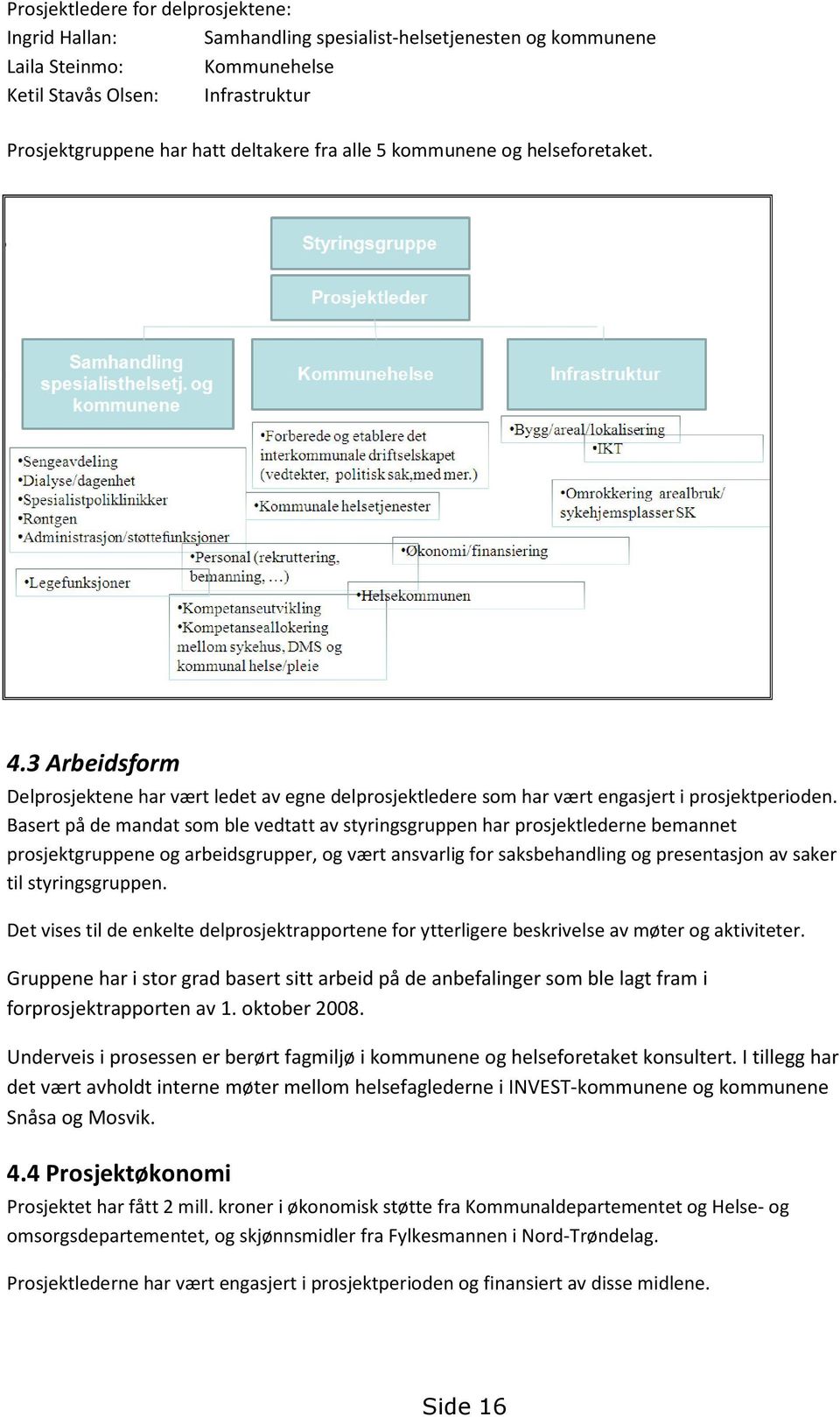 Basert på de mandat som ble vedtatt av styringsgruppen har prosjektlederne bemannet prosjektgruppene og arbeidsgrupper, og vært ansvarlig for saksbehandling og presentasjon av saker til