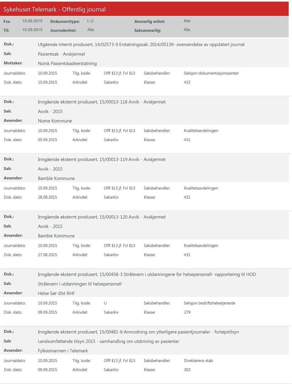 2015 Arkivdel: Sakarkiv 431 Inngående eksternt produsert, 15/00013-119 Avvik - Avvik - 2015 Bamble Kommune Kvalitetsavdelingen Dok. dato: 28.08.