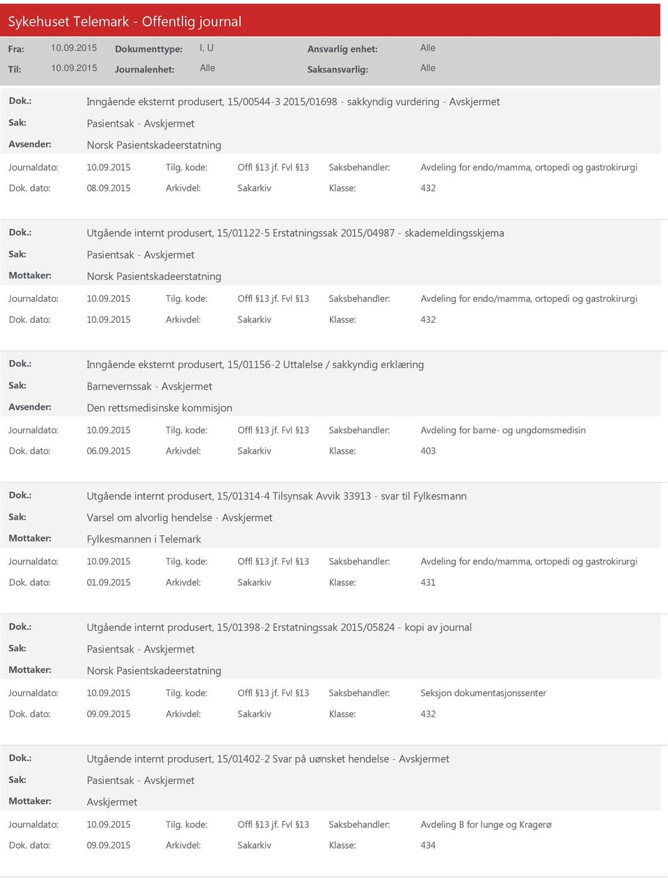 gastrokirurgi 432 Inngående eksternt produsert, 15/01156-2 Uttalelse / sakkyndig erklæring Barnevernssak - Den rettsmedisinske kommisjon Avdeling for barne- og ungdomsmedisin Dok. dato: 06.09.