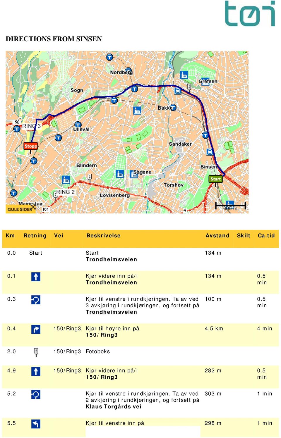 Ta av ved Trondheimsveien 100 m 0.5 0.4 Kjør til høyre inn på 4.5 km 4 2.0 Fotoboks 4.9 Kjør videre inn på/i 282 m 0.