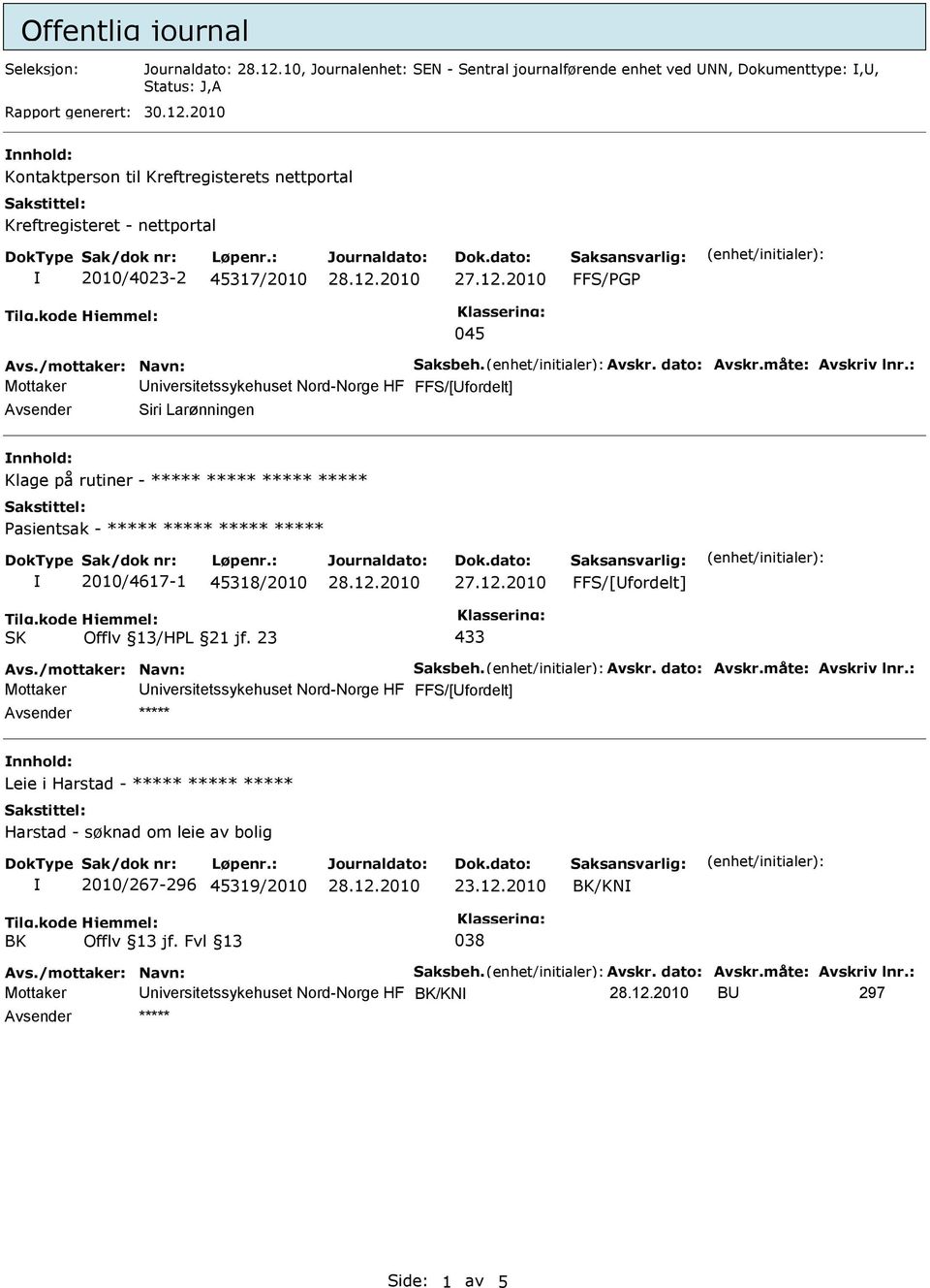 Fvl 13 038 Avs./mottaker: Navn: Saksbeh. Avskr. dato: Avskr.måte: Avskriv lnr.: Mottaker Universitetssykehuset Nord-Norge HF BK/KN BU 297 Side: 1 av 5