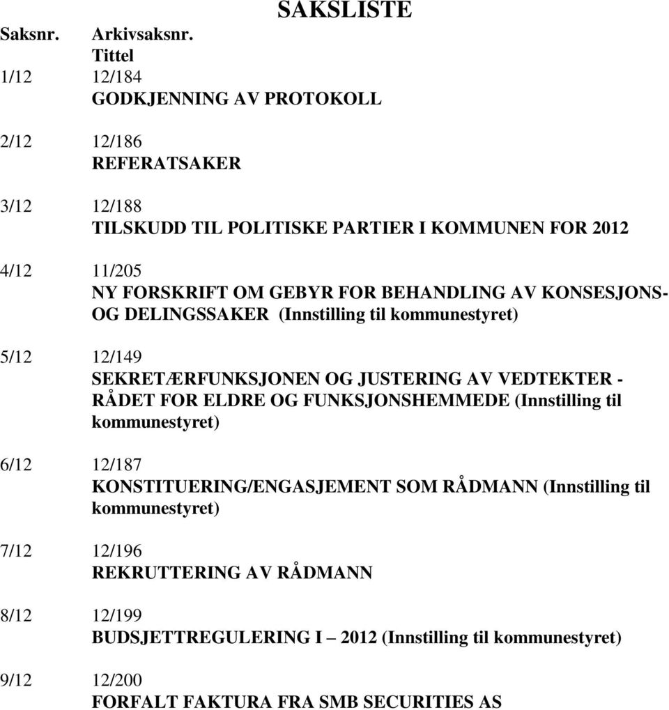 GEBYR FOR BEHANDLING AV KONSESJONS- OG DELINGSSAKER (Innstilling til kommunestyret) 5/12 12/149 SEKRETÆRFUNKSJONEN OG JUSTERING AV VEDTEKTER - RÅDET FOR ELDRE