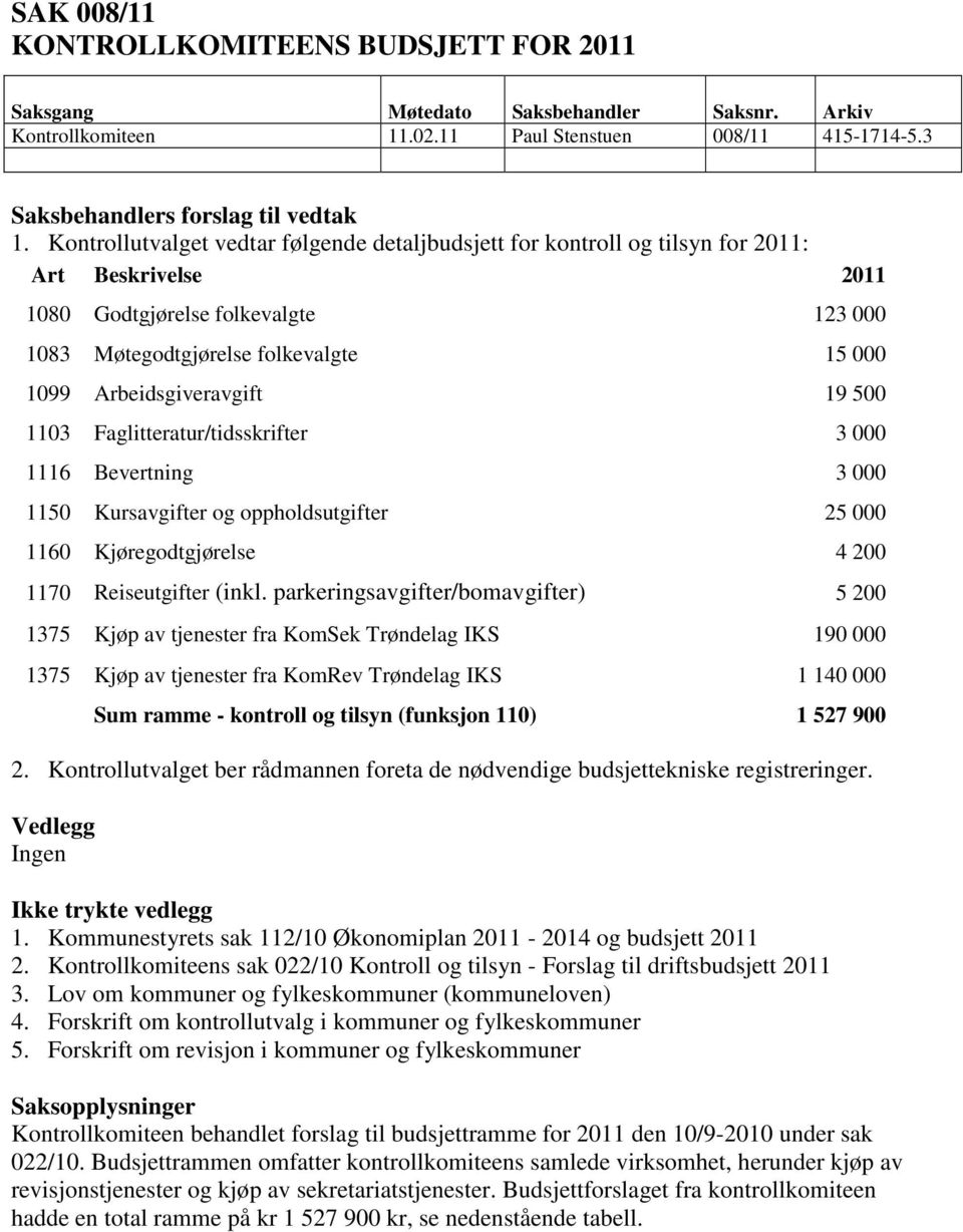 Arbeidsgiveravgift 19 500 1103 Faglitteratur/tidsskrifter 3 000 1116 Bevertning 3 000 1150 Kursavgifter og oppholdsutgifter 25 000 1160 Kjøregodtgjørelse 4 200 1170 Reiseutgifter (inkl.