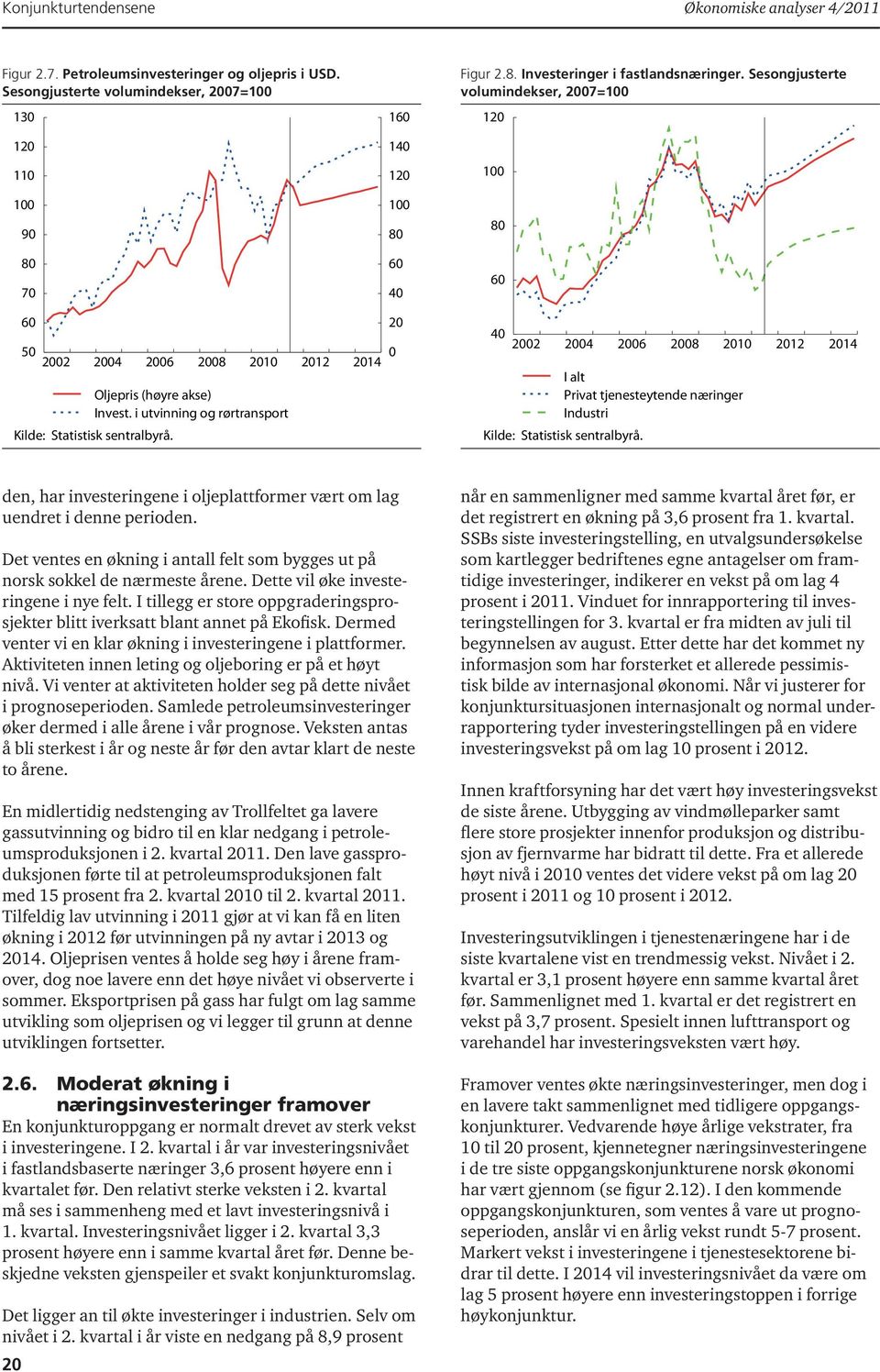 Sesongjusterte volumindekser, 2007=100 120 100 80 60 40 I alt Privat tjenesteytende næringer Industri den, har investeringene i oljeplattformer vært om lag uendret i denne perioden.