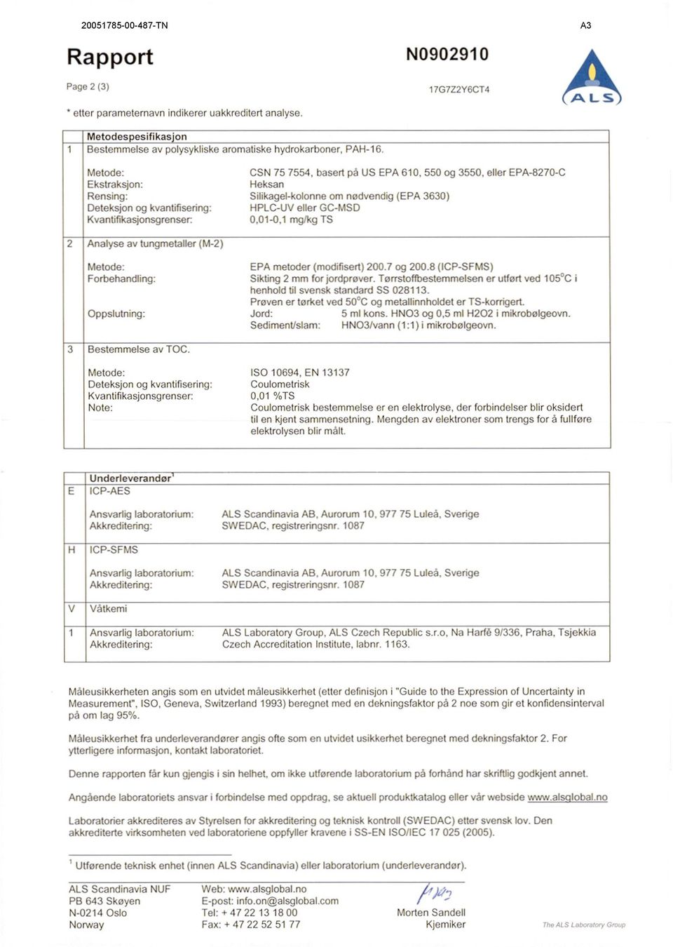 basert på US EPA 610, 550 og 3550, eller EPA-8270-C Heksan Silikagel-kolonne om nødvendig (EPA 3630) 1-IPLC-UV eller GC-MSD 0,01-0,1 mg/kg TS 2 Analyse av tungrnetaller (M-2) Metode: Forbehandling: