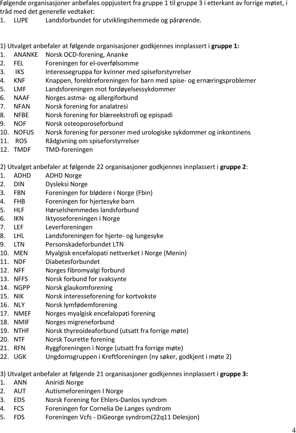 IKS Interessegruppa for kvinner med spiseforstyrrelser 4. KNF Knappen, foreldreforeningen for barn med spise- og ernæringsproblemer 5. LMF Landsforeningen mot fordøyelsessykdommer 6.