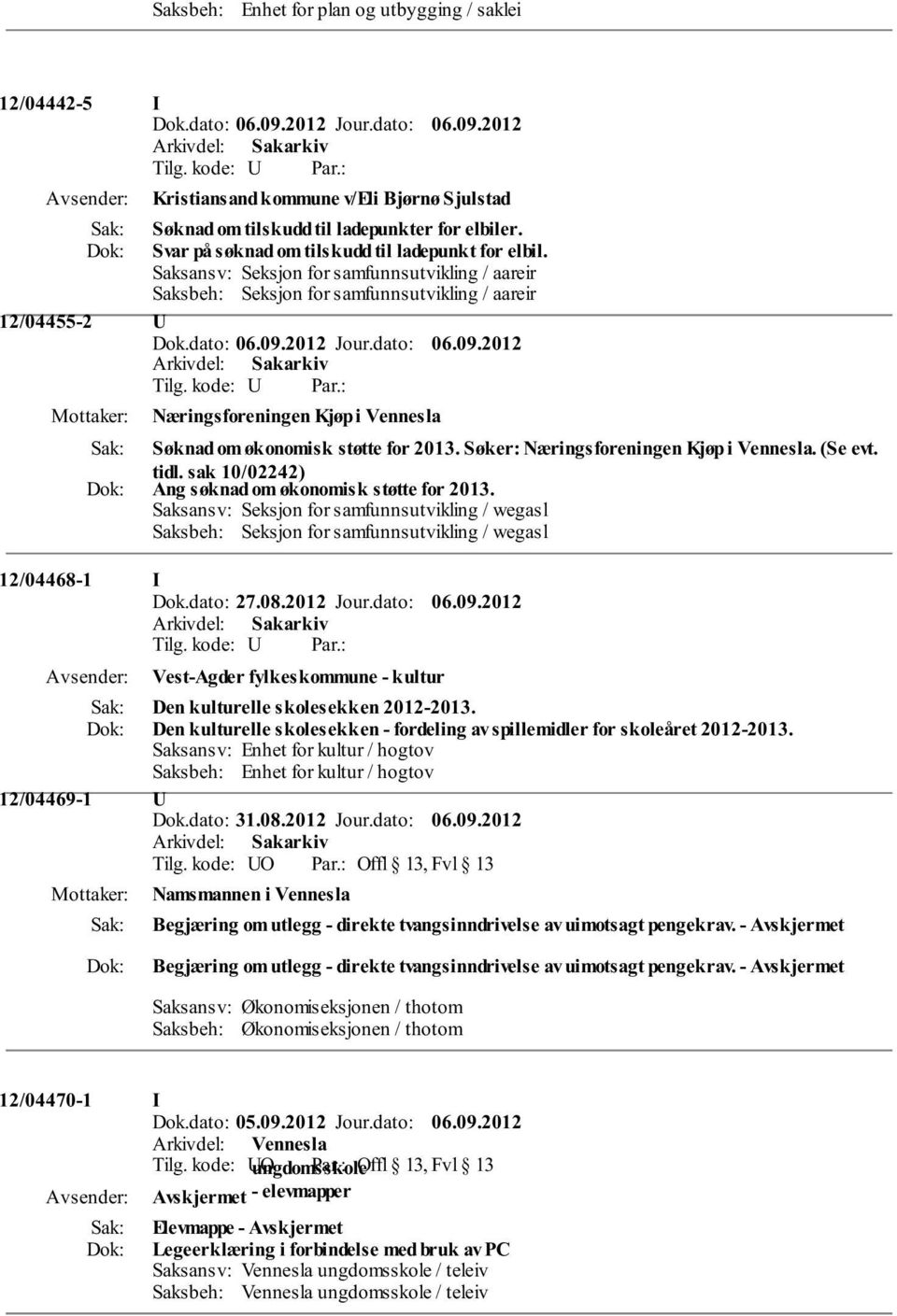 Saksansv: Seksjon for samfunnsutvikling / aareir Saksbeh: Seksjon for samfunnsutvikling / aareir 12/04455-2 U Næringsforeningen Kjøp i Vennesla Søknad om økonomisk støtte for 2013.