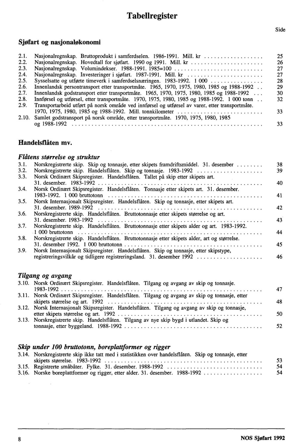 1 000 28 2.6. Innenlandsk persontransport etter transportmåte. 1965, 1970, 1975, 1980, 1985 og 1988-1992 29 2.7. Innenlandsk godstransport etter transportmåte.