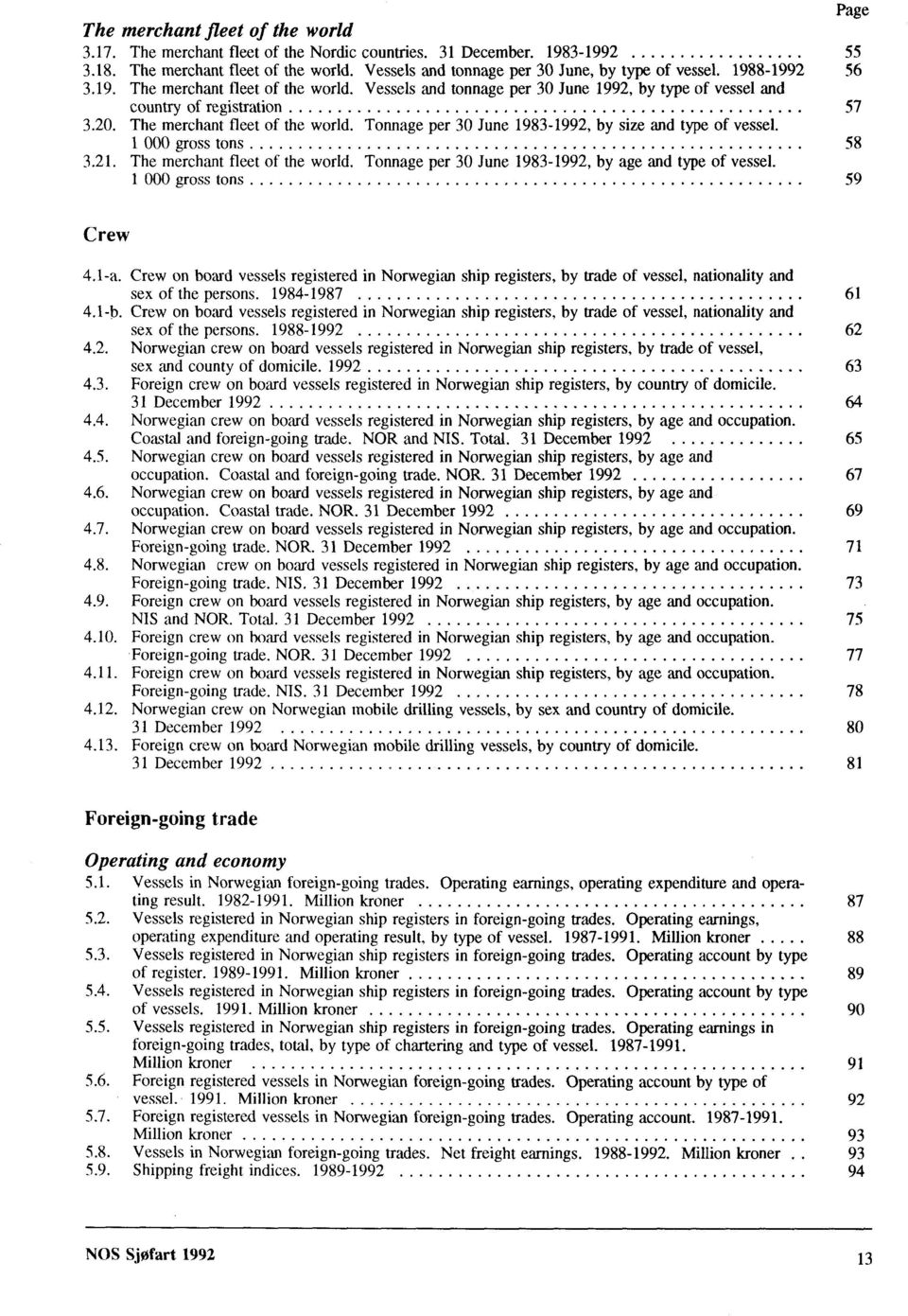 1 000 gross tons 3.21. The merchant fleet of the world. Tonnage per 30 June 1983-1992, by age and type of vessel. 1 000 gross tons Page 55 56 57 58 59 Crew 4.1-a.